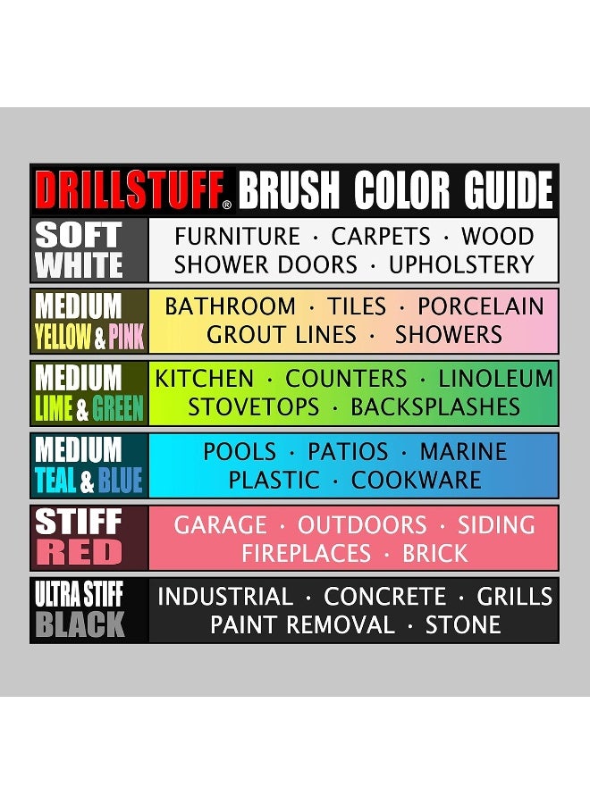 Drillstuff Cleaning Supplies - Drill Brush - Leather Cleaner - Shower Door - Upholstery - Carpet - Bathroom Accessories - Shower Cleaner - Bathtub - Tile - Outdoor - Scrub Brush - Garden - Bird Bath - Granite - Image 2